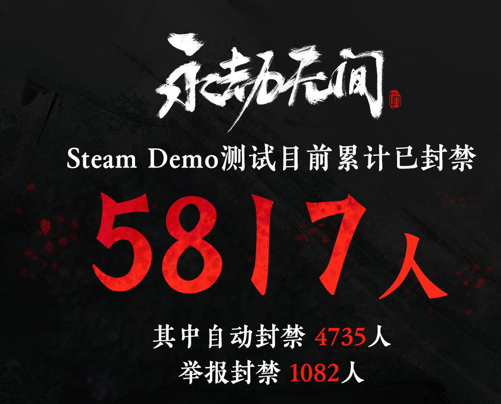 永劫无间二次内测，外挂阴影下的游戏体验与思考